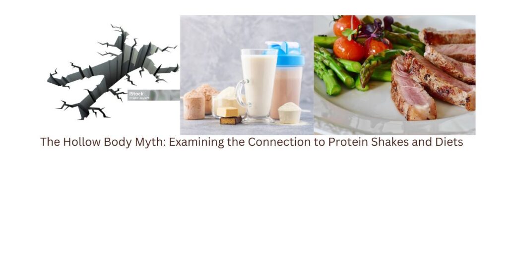 The Hollow Body Myth: Examining the Connection to Protein Shakes and Diets